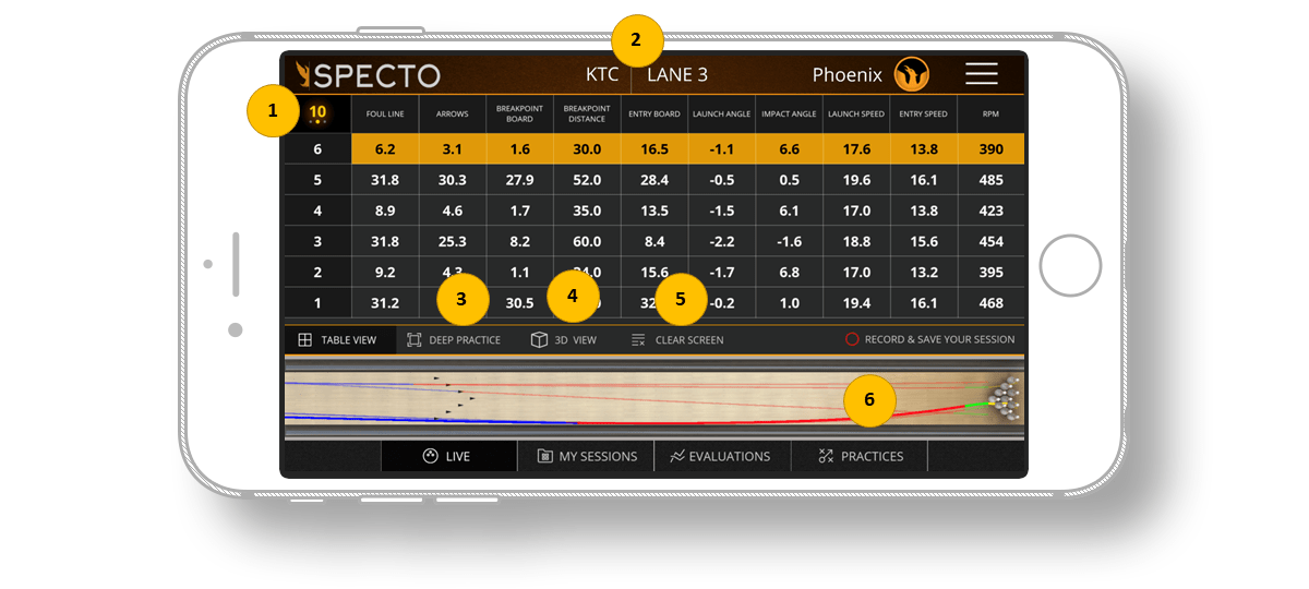 Specto Performance