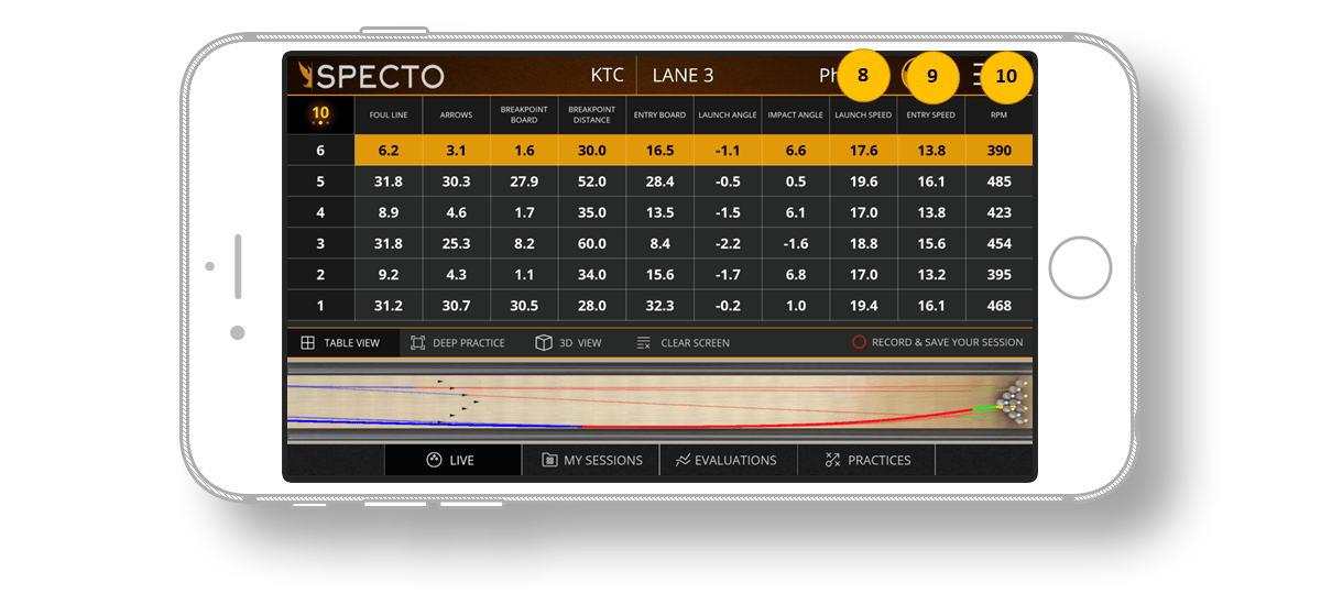 Specto Performance