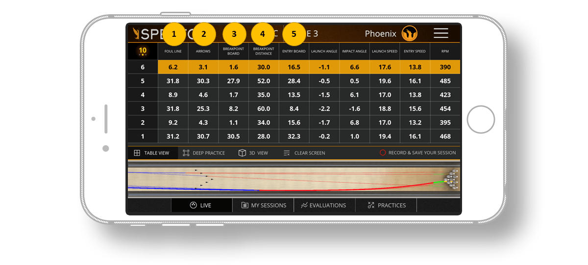 Specto Performance